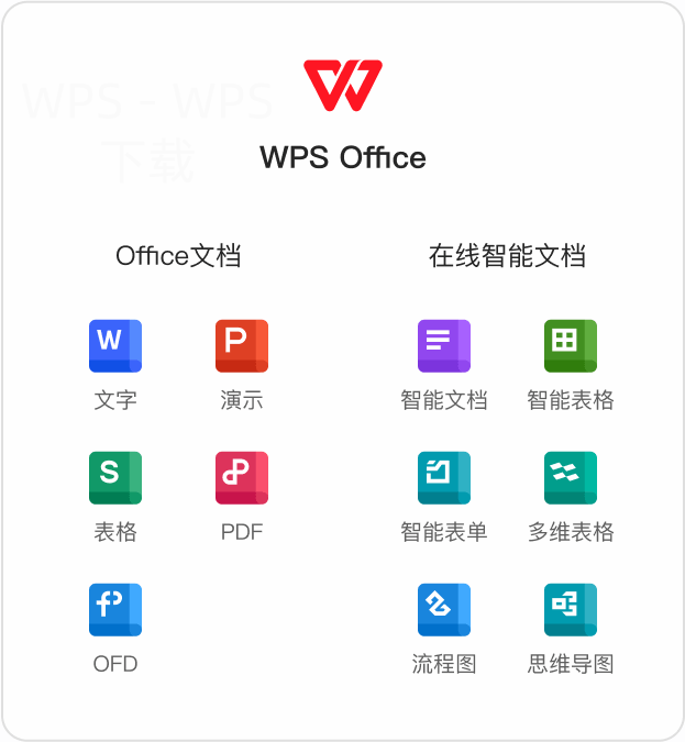 如何使用WPS Office网页版？ 二