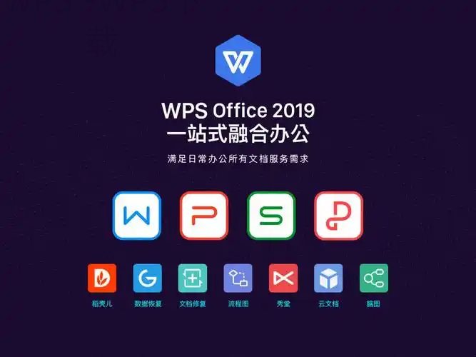 WPS Office文档如何导出PDF？ 二