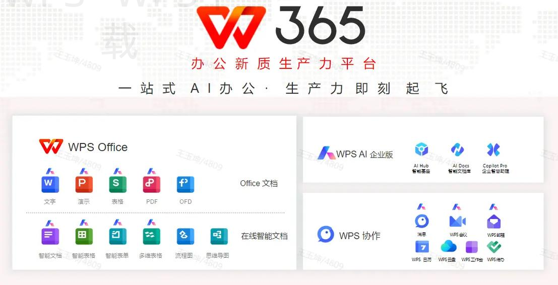 WPS Office如何同步云文档? 2 WPS Office如何同步云文档? 二