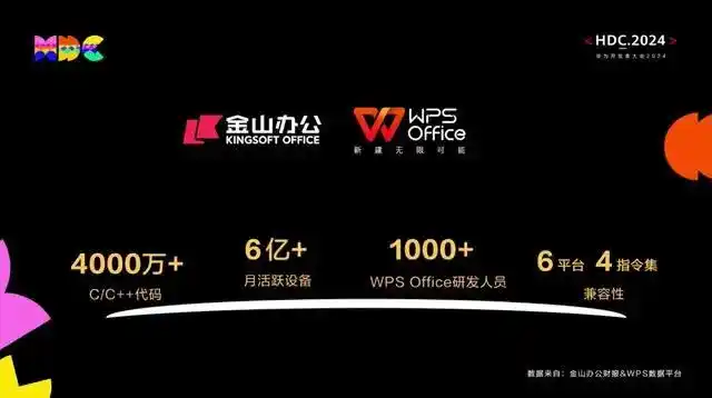 WPS Office下载包安装失败怎么解决 1 WPS Office下载包安装失败怎么解决 一